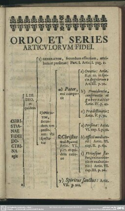 Ordo Et Series Articulorum Fidei