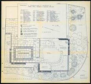Garten Herbert und Hildegard Jauch, Schwenningen: Pflanzplan 1:25