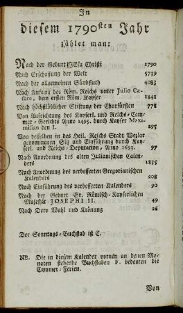 In diesem 1790sten Jahr zählet man:[...]