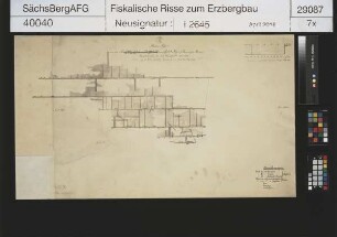 Himmelfahrt Fundgrube bei Freiberg, Rudolf Stehender im Turmhofer Revier