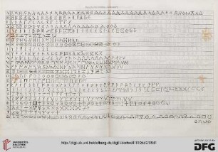 Palaeographical alphabet