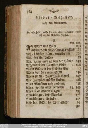 Lieder-Register, nach den Nummern.