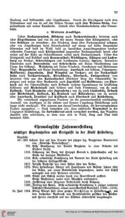 Chronologische Zusammenstellung wichtiger Begebenheiten und Ereignisse