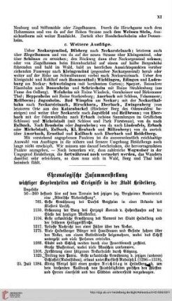 Chronologische Zusammenstellung wichtiger Begebenheiten und Ereignisse