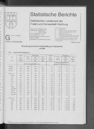 Entwicklung von Umsatz und Beschäftigung im Gastgewerbe Juli 1999