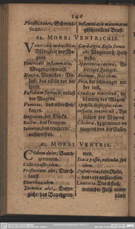 63 Morbi Ventris