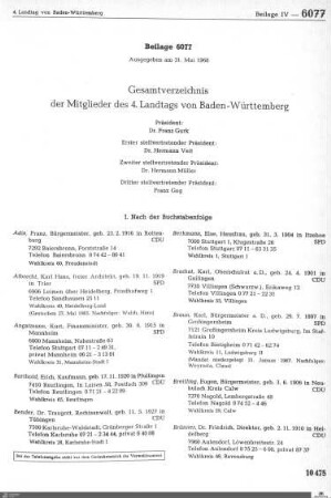 Mitglieder, Präsidium, Ausschüsse
