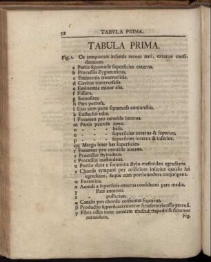 Tabula Prima. - Tabula Tertia.