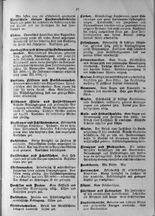 Verzeichnis einiger Handwerksbetriebe
