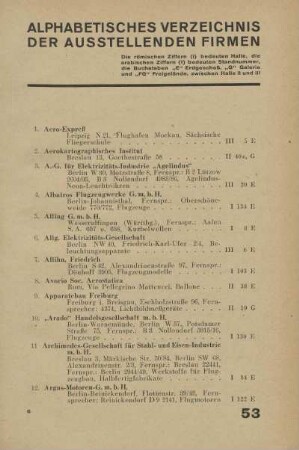 Alphabetisches Verzeichis der ausstellenden Firmen