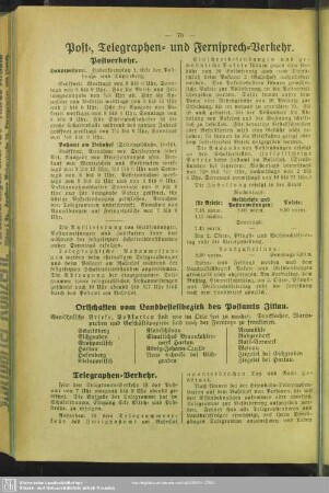Post- Telegraphen- und Fernsprech-Verkehr