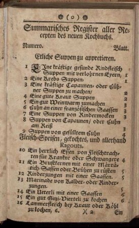 Summarisches Register aller Recepten des neuen Kochbuchs.