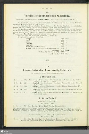 XIII. Verzeichniss der Vereinsmitglieder