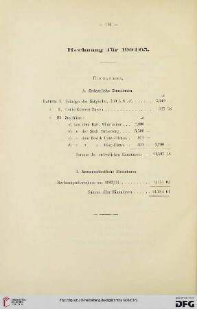 Rechnung für 1904/05 / Compte rendu des Recettes et des Dépenses de l’exercice 1904/05