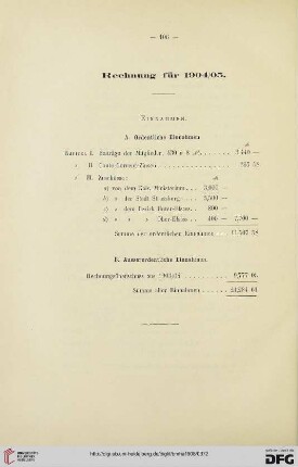Rechnung für 1904/05 / Compte rendu des Recettes et des Dépenses de l’exercice 1904/05