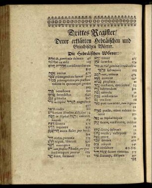 Drittes Register/ Derer erklärten Hebräischen und Griechischen Wörter.