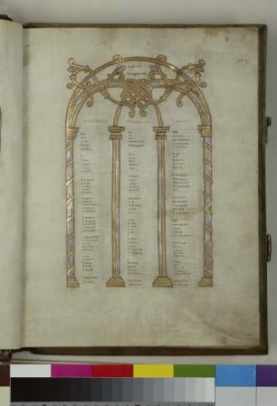 Sogenanntes Evangeliar des Bischofs Hezilo — Sogenanntes Evangeliar des Bischofs Hezilo, Folio fol. 9rKanontafel