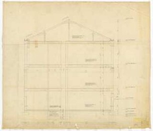 Forschungsinstitut für angewandte Mikroskopie, Photographie und Kinematographie, Karlsruhe: Schnitt 1:20