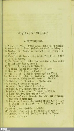 Verzeichniß der Mitglieder