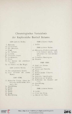 Chronologisches Verzeichnis der Kupferstiche Barthel Behams