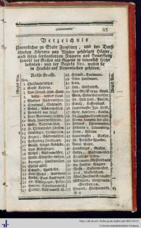 Verzeichniß sämmtlicher Häuser
