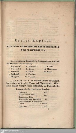 Erstes Kapitel. Von den chemischen Elementen der Nahrungsmittel
