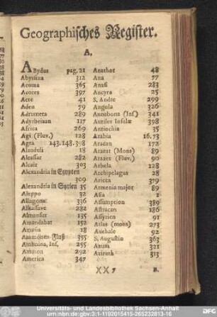 Geographisches Register.