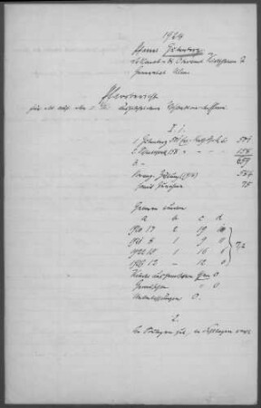 Gutenberg-Schlattstall: Pfarrbericht 1924