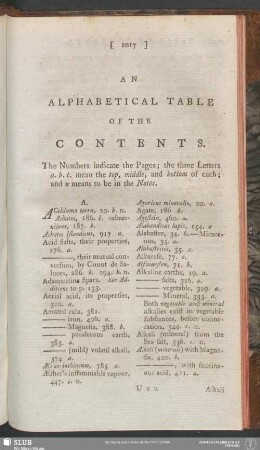 An Alphabetical Table Of The Contents