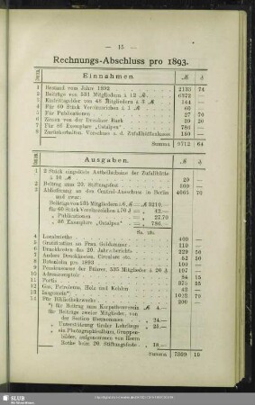 Rechnungs-Abschluss pro 1893