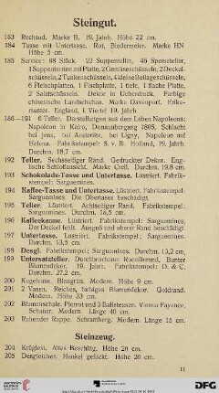 Steingut (Nr. 183-203)