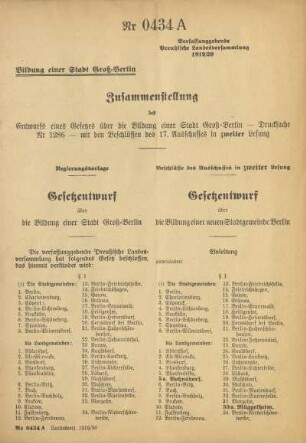 Zusammenstellung des Entwurfs eines Gesetzes über die Bildung einer Stadt Groß-Berlin - Drucksache Nr 1286 - mit den Beschlüssen des 17. Ausschusses in zweiter Lesung
