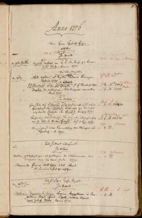Von Herrn Hofrath Heyne gegeben - Aus Holland übersandt. - Aus hiesiger Casse bezahlt. - Von Herrn Hofrath Heyne auf die bibliothek gegeben. - Von ebendemselben.