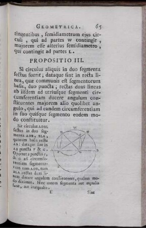 Propositio III.