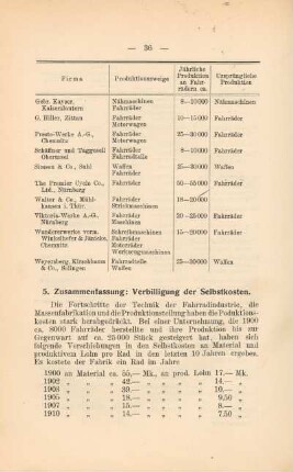 5. Zusammenfassung: Verbilligung der Selbstkosten