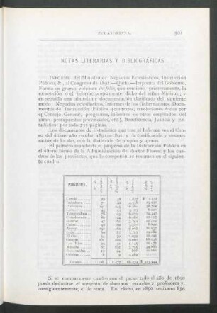 Notas literarias y bibliográficas