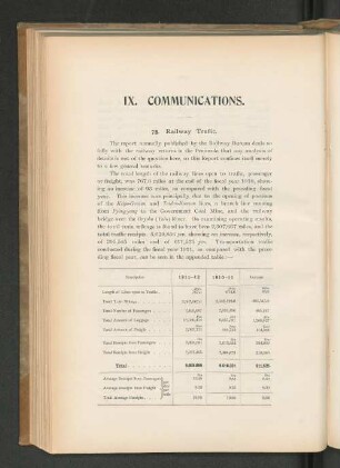 IX. Communications.