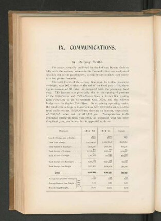 IX. Communications.