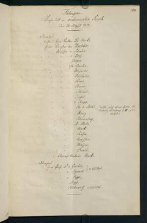 30. August 1838