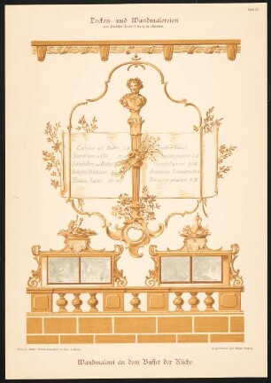 Decken- und Wandmalereien ausgeführt in der Deutsch-Nationalen Kunstgewerbe-Ausstellung München 1888 (Verlag Callwey, 17 Tafeln in Farbendruck, aufgenommen von Stefan Herweg, hrsg. von Friedrich Nauert): Tafel 17: Wandmalerei an dem Buffet der Küche