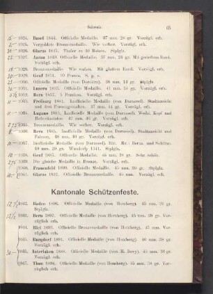 Kantonale Schützenfest