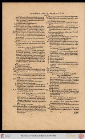 Nonae figurae eiusdemque characterum index
