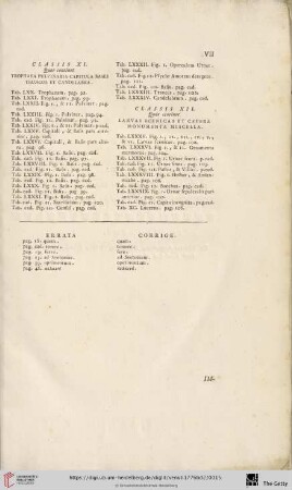 Errata / Corrige