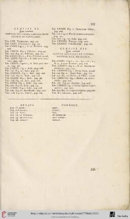 Errata / Corrige