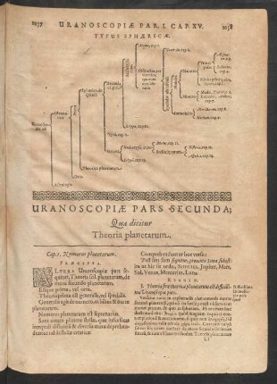 Uranoscopiae Pars Secunda; Quae dicitur Theoria planetarum.
