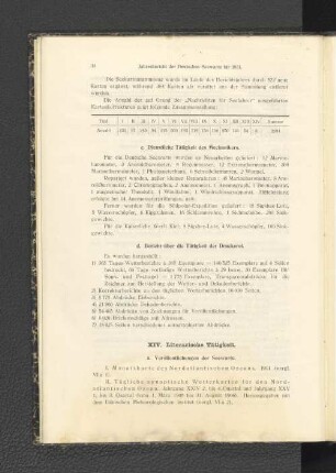 c. Dienstliche Tätigkeit des Mechanikers.