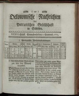 XXXVI. Stück. Sonnabends den 11 September. 1773.