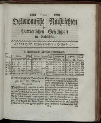 XXXVI. Stück. Sonnabends den 11 September. 1773.