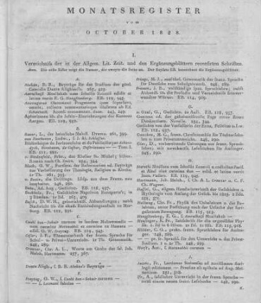 Monatsregister vom Oktober 1828