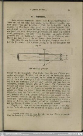 Fig. 15. Das Galilei'sche Fernrohr